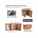 Men's Wallet Credit Card Holder Wallet Leather Cowhide Office Casual Daily Multiple pockets Large Capacity RFID Blocking Solid Color Color rubbing Light Brown Black Brown
